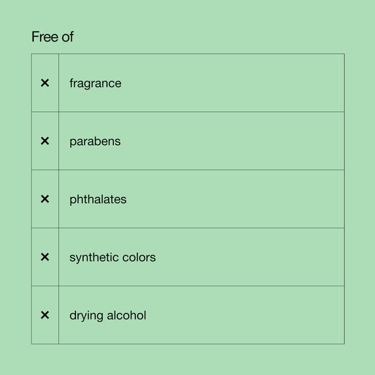 Clinique 3-Step All About Clean Liquid Facial Cleanser Soap | Face Wash For Oily Skin| Types 3 + 4, Mini Travel Size, 1 Fl Oz