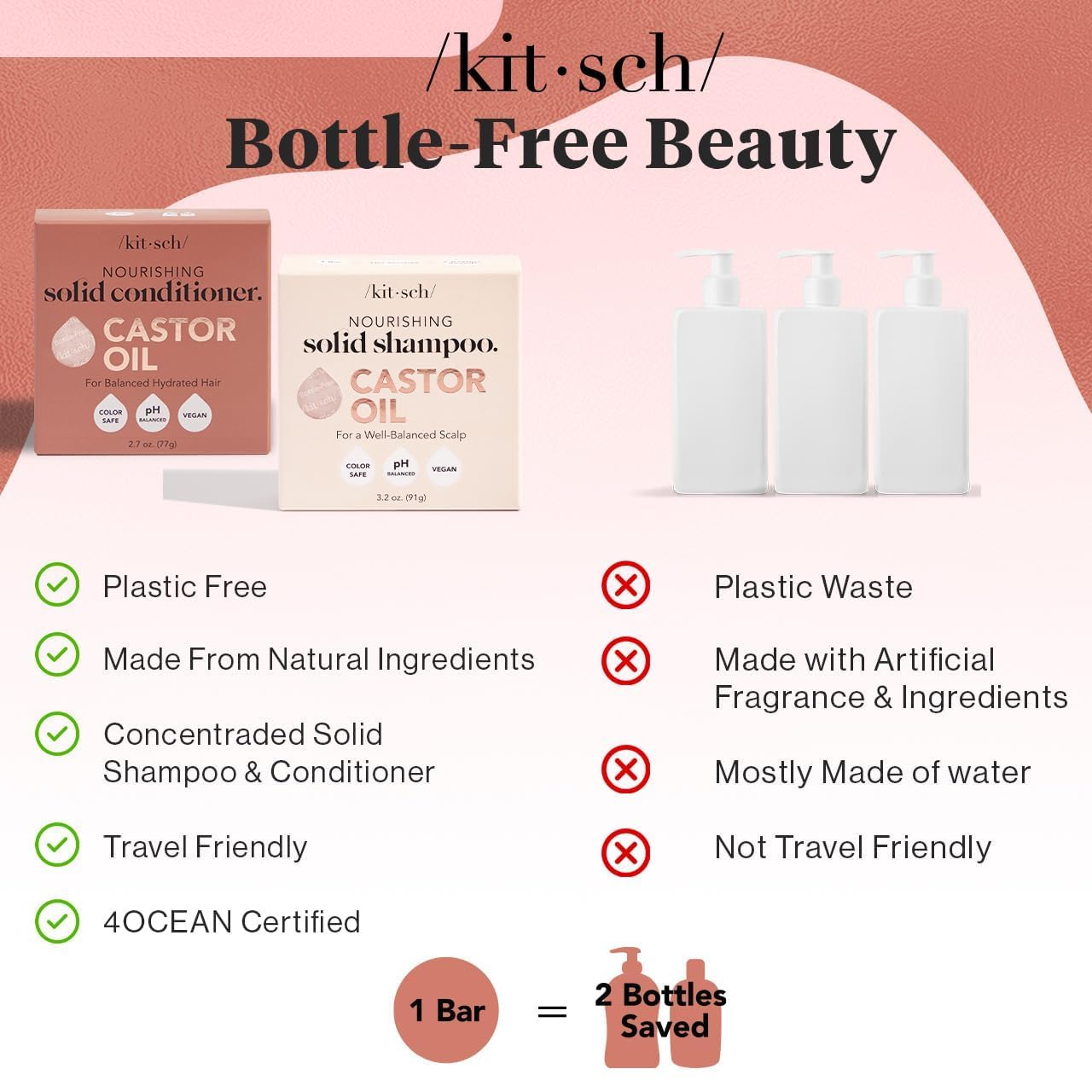 Kitsch Castor Oil Shampoo and Conditioner Set - Organic Castor Oil Hair Care for Dull & Dry Hair - Nourishing Bar Soap for Hair Growth - Free of Sulfate, Silicone, & Paraben - Made in USA - 2pcs