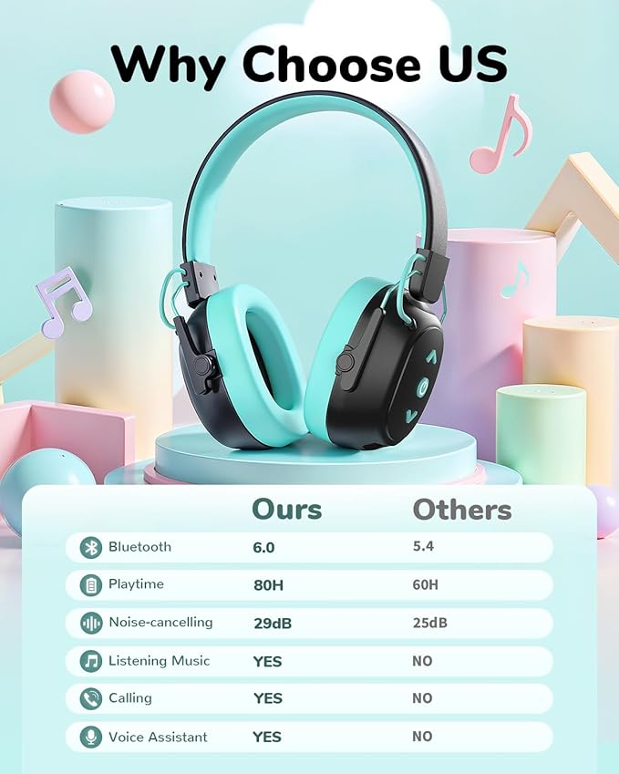 Kids Safety Earmuff Bluetooth 6.0, 29dB SNR Noise Reduction 94dB Lock Noise Cancelling Headphones (Black)
