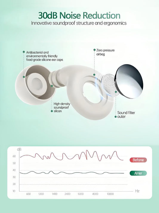 Ear Plugs for Sleeping Noise Cancelling -45dB, Soft and Reusable Silicone Noise Cancelling Ear Plugs with 8 Eartips and Carrying Case, for Concert, Snoring, Working and Traveling (White)