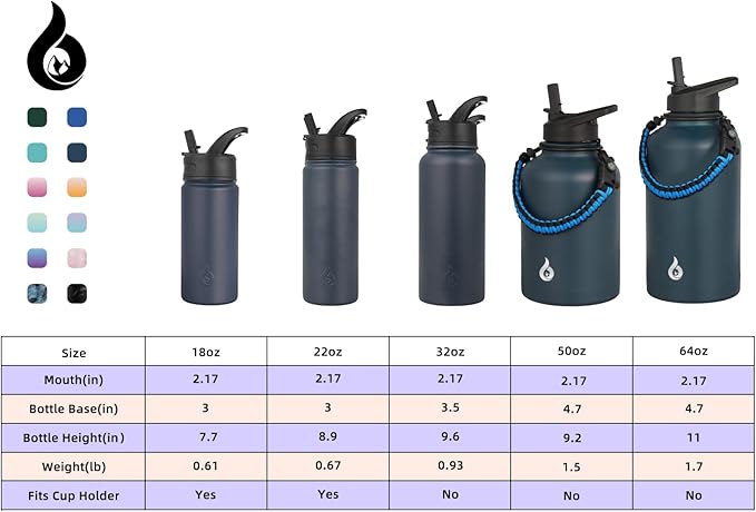 BJPKPK Insulated Water Bottles with Straw Lid, 32oz Metal Large Water Bottle with 3 Lids, Reusable Leak Proof BPA Free Thermo, Stainless Steel Tumblers for Sports, Gym, Travel-Navy Blue