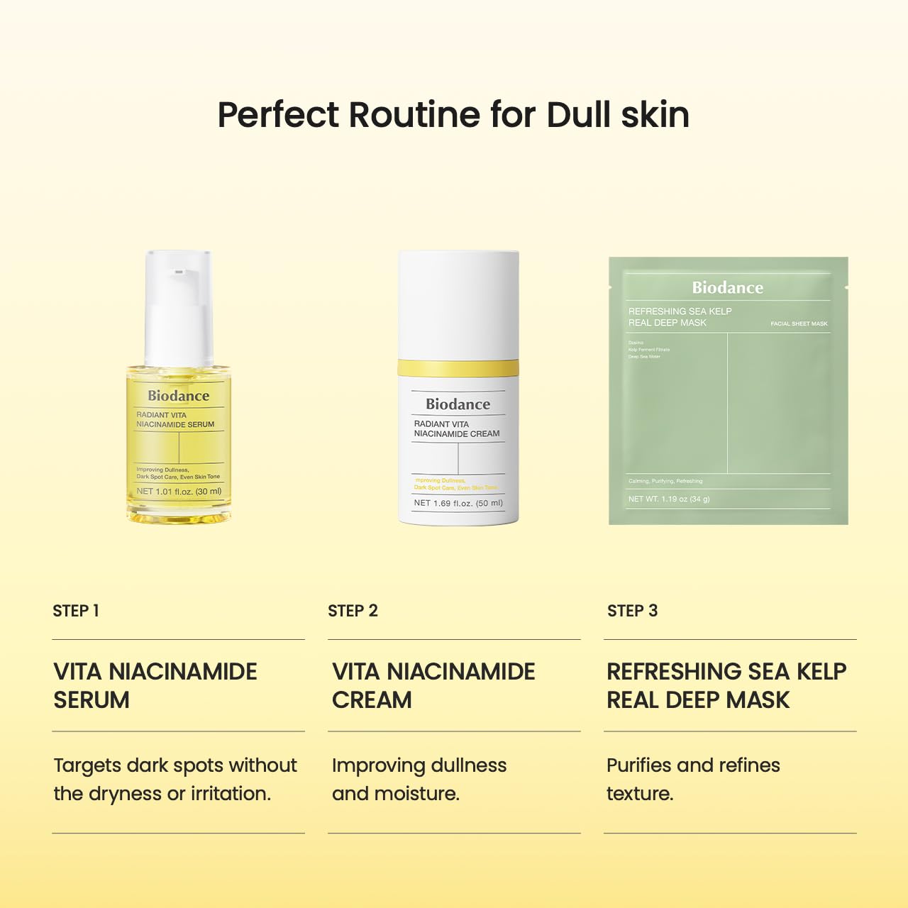 BIODANCE Radiant Vita Niacinamide Cream, Brightening, Dark Spot Correcting Facial Moisturizer, Korean Skincare | 1.69 fl.oz, 50ml