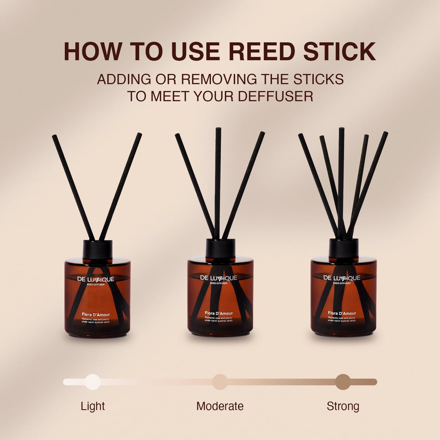 De Lumique Mystic Rosewood Reed Diffuser for Bathroom – Bathroom Diffuser with Sticks – Long-Lasting Scent with Oud, Damask Rose & Saffron Home Fragrance Decor – 150ml