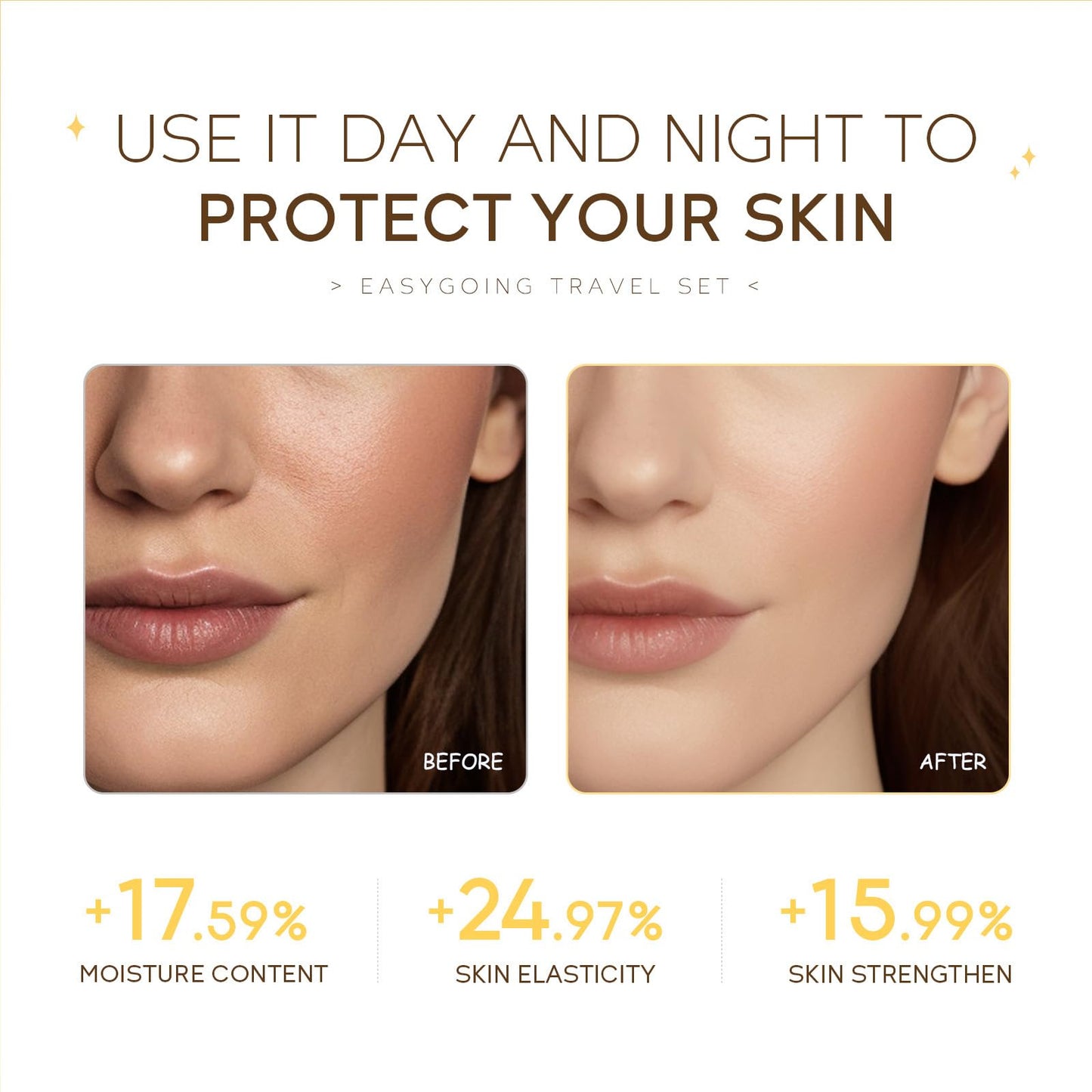 Hydrating Skin Care Set Travel Kit,4 Piece Skincare Essentials Set Mini Travel Size,Travel Friendly Face Routine Set for Women and Teenage Girls- Travel Essentials Gift Set