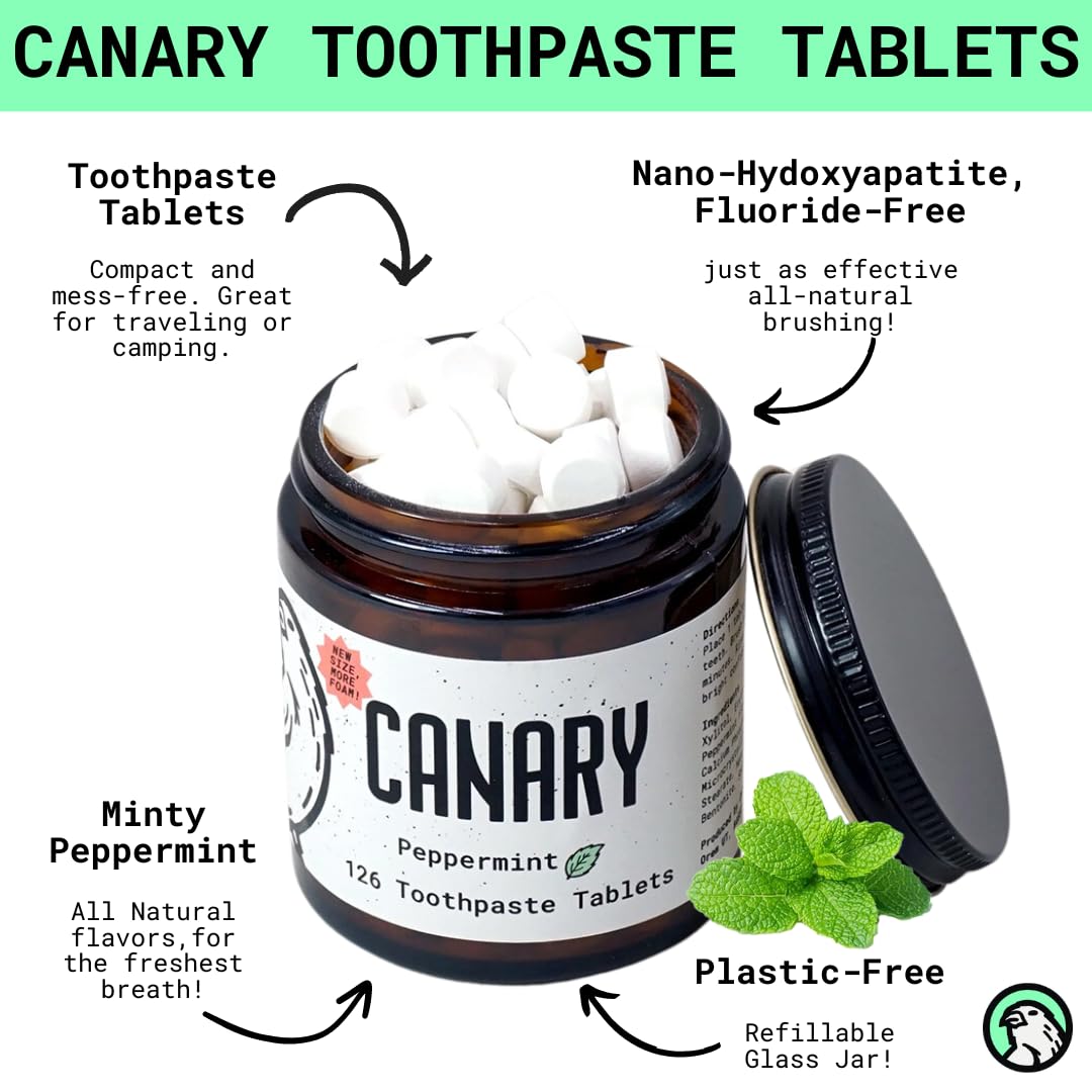 Canary Nano Hydroxyapatite Toothpaste Tablets Peppermint - Remineralizing, Fluoride Free, All Natural Tabs with Xylitol - Great for Travel, Plastic Free - 126 Count