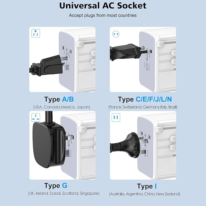 2Pack Universal Travel Adapter, International Travel Plug Adapter with 2 USB-C(PD 20W) & 2 USB-A Ports 3FT Type C Cable Cord,All in One Portable Adaptor for USA, UK, EU, AU & 224+ Countries (White) US