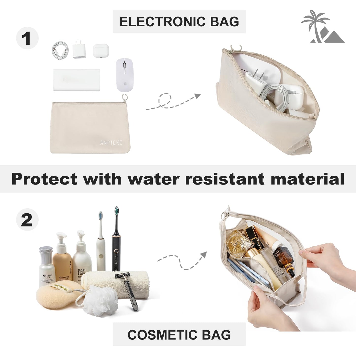 Travel Packing Cube Luggage Organizer - Travel Essential Accessory for Suitcase Lightweight Durable Toiletry Cosmetic Laundry Shoe Compression Carry on Storage Large Bag 10 set