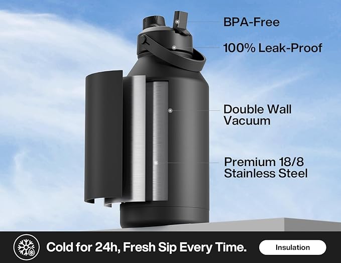 64 oz Insulated Water Bottle with 2-in-1 Straw and Spout Lid, Keep Cold 24H, Leak-Proof, BPA-Free, Double Wall Stainless Steel Water Bottle for Sports, Gym, Travel, and School (Dark Knight)