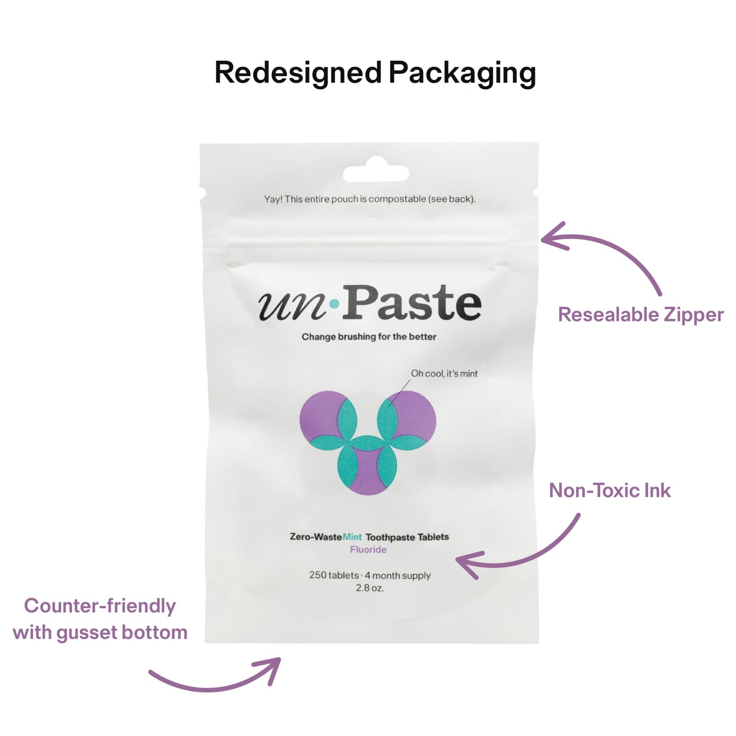 Unpaste Toothpaste Tablets, New Formula, Fluoride Mint, Xylitol Free, Vegan, Plastic Free, Travel-Friendly, Resealable Packet, 250ct, 4 Month Supply