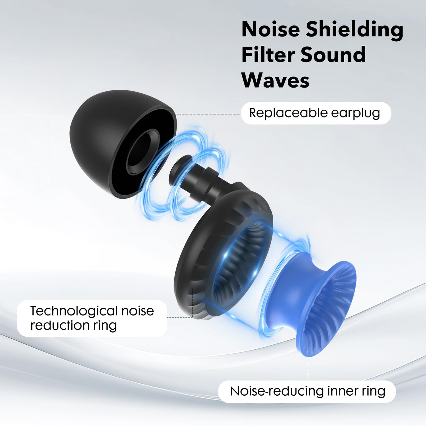 Ear Plugs for Sleeping Noise Cancelling -30dB, 2-Pack Reusable Soft Noise Reduction Ear Plugs for Sleep, Travel,Deep Focus, Hearing Protection,Concert with Carrying Case(White*2)