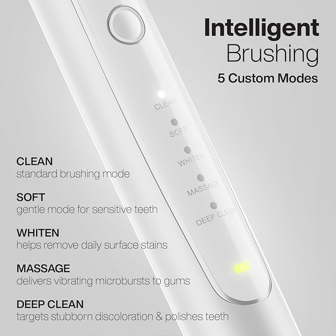Aquasonic Vibe Series PRO – Ultra-Whitening Electric Toothbrush – 5 Modes & Smart Timers – UV Sanitizing Base – ADA Accepted (Optic White)