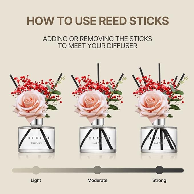 Cocod'or COCODOR Rose Flower Reed Diffuser/Black Cherry/6.7oz(200ml)/1 Pack/Reed Diffuser, Reed Diffuser Set, Oil Diffuser & Reed Diffuser Sticks, Home Decor & Office Decor, Fragrance and Gifts
