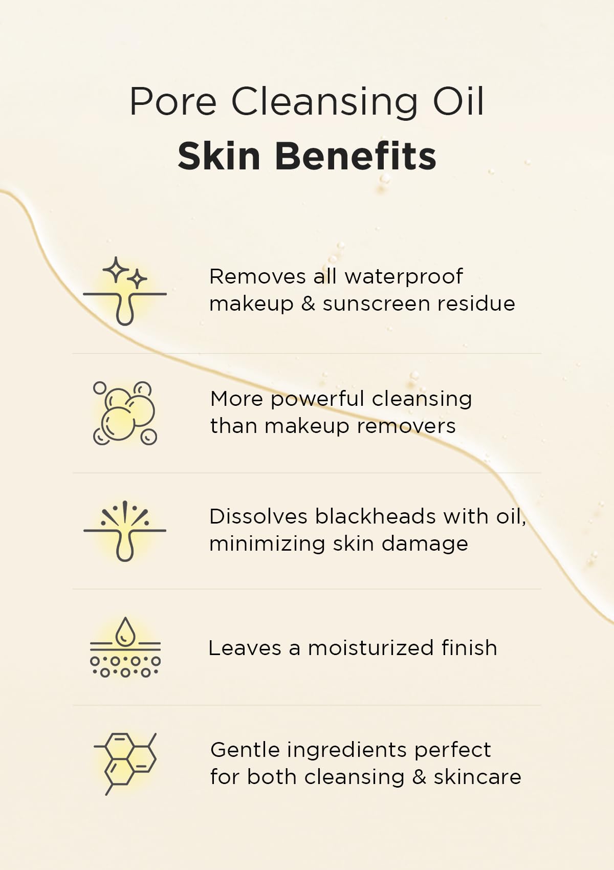 Hanskin PHA/BHA/AHA Trial Size Pore Cleansing Oil, Gentle Blackhead Cleanser and Makeup Remover for Combination and Oily Skin Travel Size Mini Makeup Remover Set [1 oz/Pack of 3]