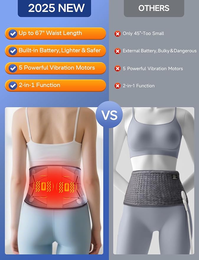 ALLJOY 67" Cordless Heating Pad for Back Pain Relief FSA Eligible HSA, Birthday Gifts for Women Men Mom Dad, Portable Lower Back Massager with 3 Heat 5 Vibration, Wireless Heating Pad for Cramps