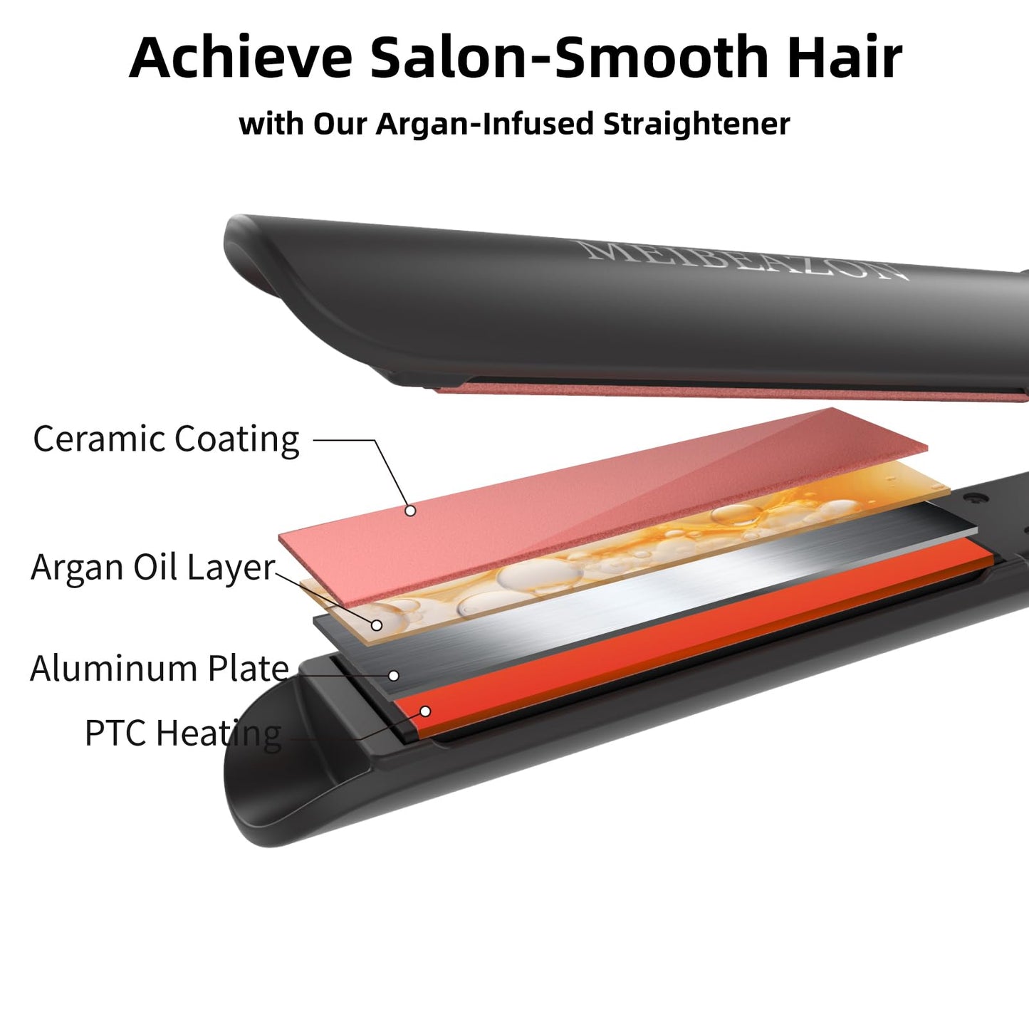 Flat Iron Hair Straightener and Curler 2 in 1, Professional 3D Floating Ceramic Plates with Travel Dual Voltage, Negative Ion, LED Display & Auto Shut-Off for Smooth, Shiny, Frizz-Free Hair