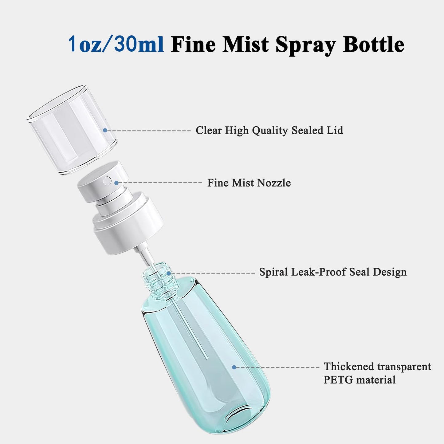 ShyBegonia 3 Pack Small Spray Bottle 1 oz/30ml Travel Size Fine Mist Mini Empty Spray Bottles - Leak Proof - for Toners, Perfume, Face & Hair Mist (3 color)