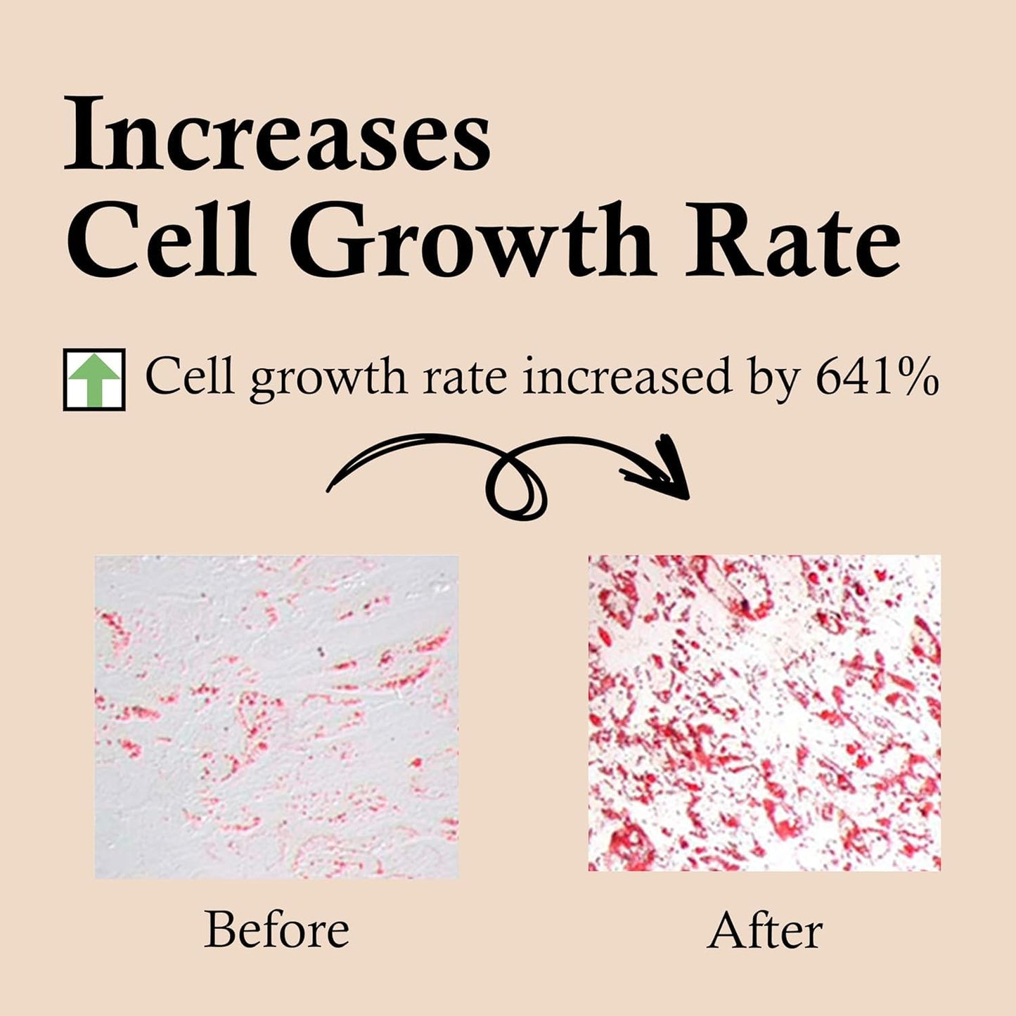 100% Pure Volufiline Concentrate & Advanced Retinol Pro Serum 0.5 - Firming Anti-Wrinkle and Radiance-Boosting w/Centella Asiatica Niacinamide Hyaluronic Acid for Mature Skin Korean Skincare