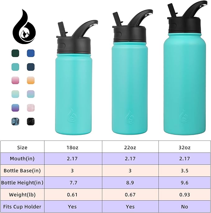 BJPKPK Insulated Water Bottles with Straw Lid, 22oz Cold & Hot Thermo, Stainless Steel Metal Water Bottle with 3 Lids, Reusable Thermo, Cups, Mugs for Daily Use-Turquoise