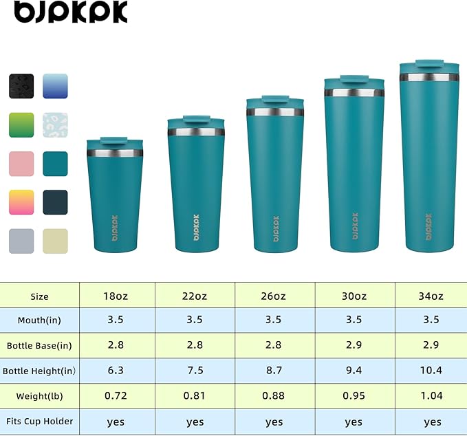 BJPKPK 22oz Tumbler With lid And Straw Stainless Steel Travel Coffee Mug Insulated Tumblers Cups,Laguna