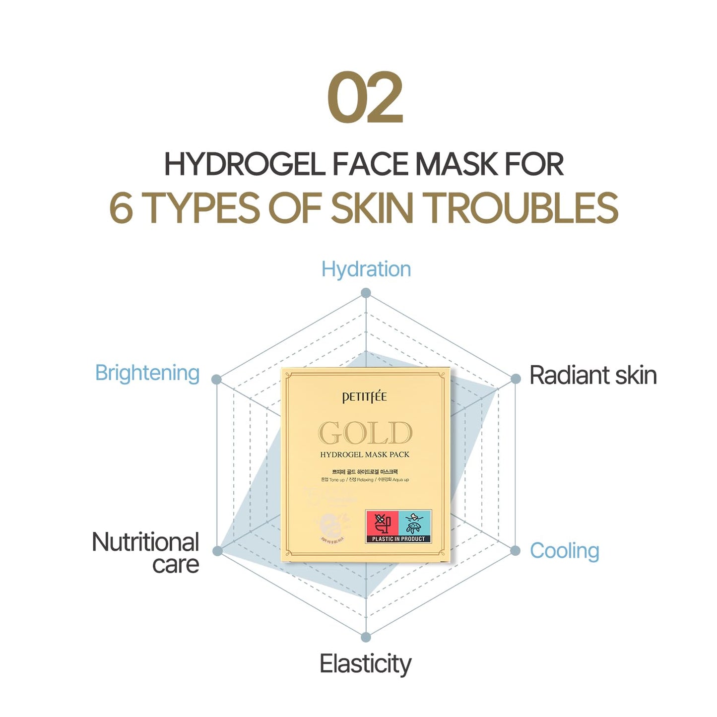 Gold Hydrogel Mask Pack 5ea - 24k Gold Face Mask for Moisturizing, Glow Skin, Hydrating, Skin Elasticity, Youthful Complexion, Ginseng, Collagen Facial Mask