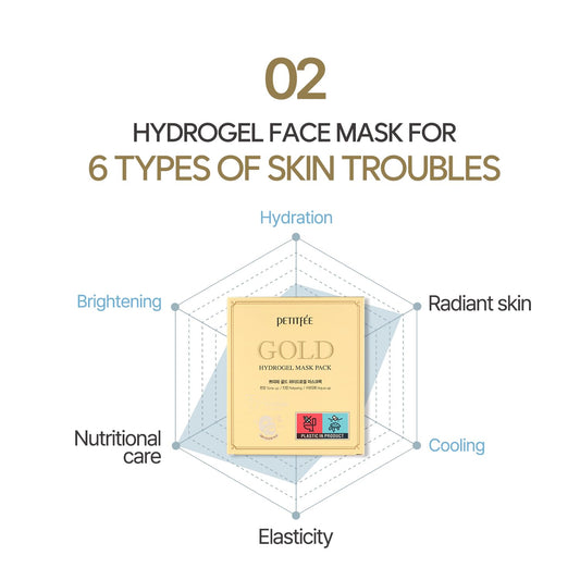 Gold Hydrogel Mask Pack 5ea - 24k Gold Face Mask for Moisturizing, Glow Skin, Hydrating, Skin Elasticity, Youthful Complexion, Ginseng, Collagen Facial Mask