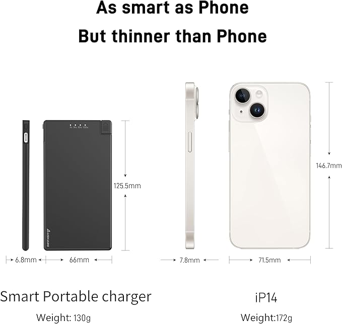 Auskang Slim Power Bank for Travel-5000mAh USB C Portable Charger Built in Cable- Airplane Safe Thin Battery Pack Compatible with iPhone16 15 Devices Samsung Google Pixel Android Phones