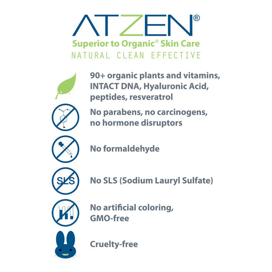 ATZEN Clean Natural Effective Cleansing Milk Facial Cleanser with Aloe and Decyl Glucoside 6.8fl.oz./200ml
