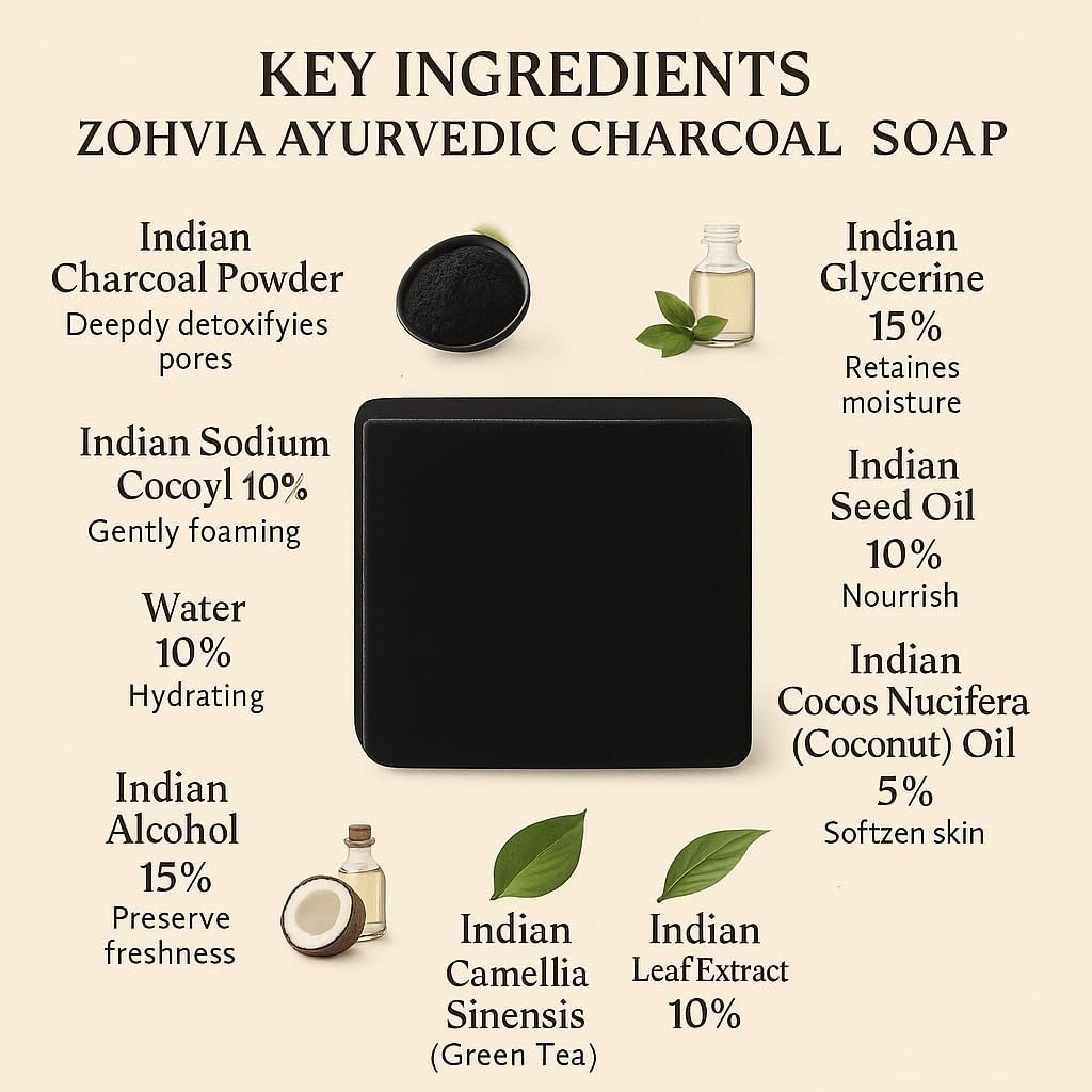 ZOHVIA Natural Charcoal Soap – Activated Charcoal Soap, Natural Black Bar – Herbal Bar - Face & Body Wash for Sensitive, Oily Skin – Facial Cleanser for Acne, Blackheads, & Scars - 4.4oz