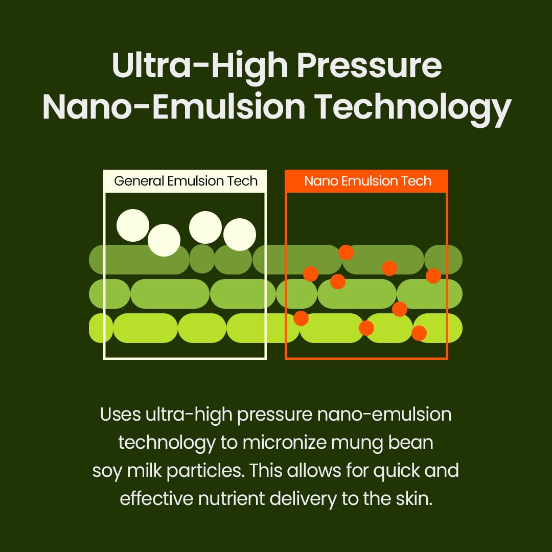 beplain Mung Bean Milk Peeling Gel (4.05fl.oz/120ml) | Fragrance-Free | Gentle Cleanser and Exfoliator with Mung Bean Extract and 4 Types of Peeling Polymers | Remove Dead Skin Cells | Korean Skincare