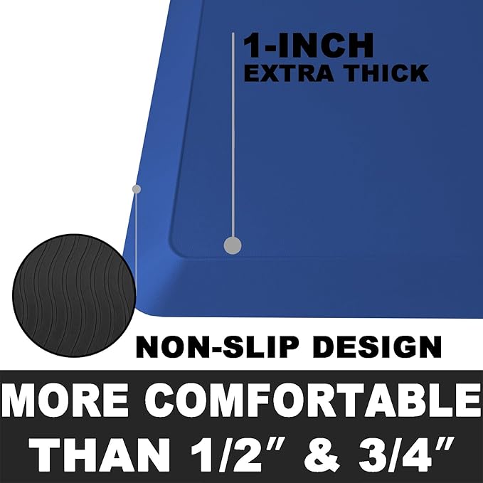 1" Extra Thick Anti Fatigue Floor Mat 50" L x 17" W,Kitchen Mat, Standing Desk Mat,140D Advanced PU Foam Ergonomic Comfort at Home, Office, Garage, Sink (Blue)