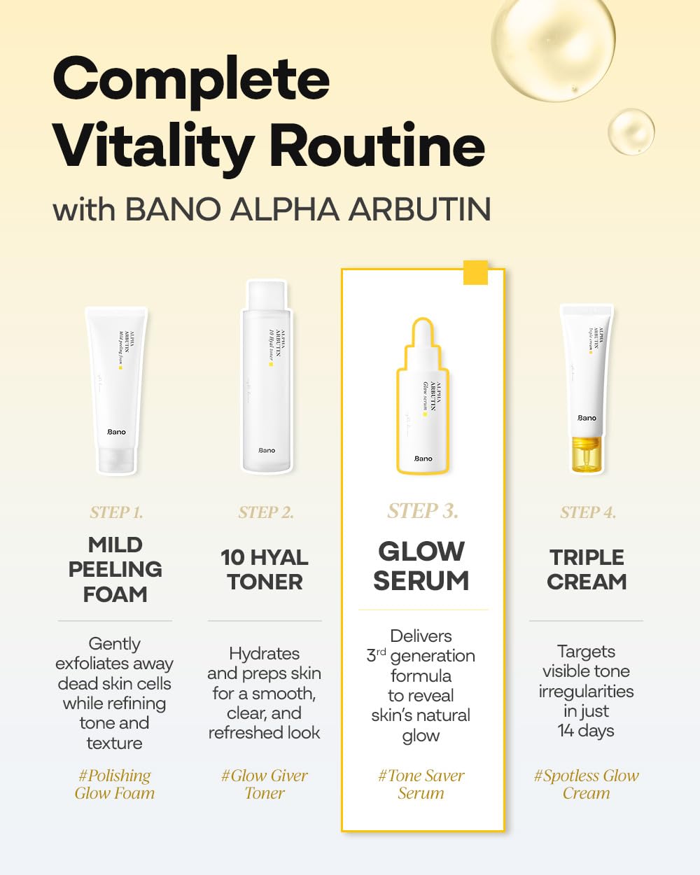 Bano Alpha Arbutin Glow Serum – 2% Alpha Arbutin + Niacinamide for Skin Vitality & Glow, Uneven Tone | Hydrating Hyaluronic Acid | Korean Skincare for Sensitive Skin | Fragrance-Free | 1.01 fl oz