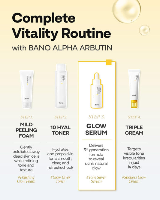 Bano Alpha Arbutin Glow Serum – 2% Alpha Arbutin + Niacinamide for Skin Vitality & Glow, Uneven Tone | Hydrating Hyaluronic Acid | Korean Skincare for Sensitive Skin | Fragrance-Free | 1.01 fl oz