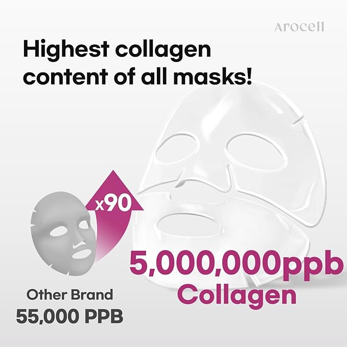 AROCELL Super Collagen Mask 4 Facial Sheet 5,000,000ppb Overnight Dual Matrix Hydrogel Masks with Low Molecular Weight Collagen for Elasticity Hydrating Anti-Aging Cooling Korean Skincare, 43g x 4ea