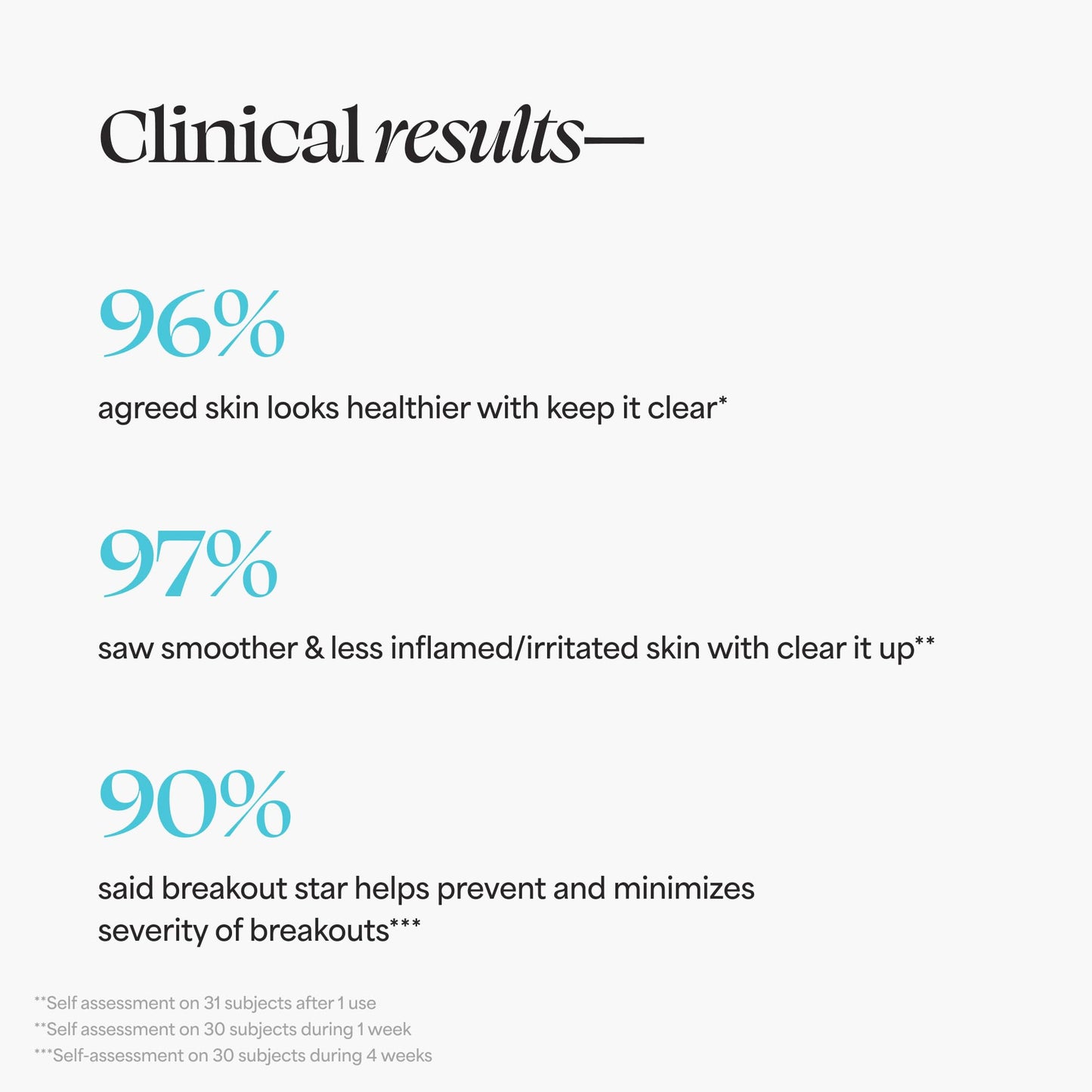 TULA Skin Care Clear Skin Starters Acne & Blemish Fighting Discovery Kit - Foam Cleanser, Correcting Gel, Moisturizer, Treatment Mask and Travel Bag to Treat & Prevent Acne, 4-Piece Kit