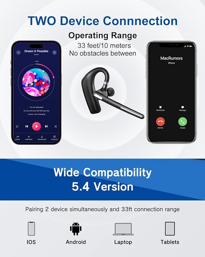 Bluetooth Headset V5.4, Wireless Bluetooth Earpiece with CVC8.0 Dual Mic Noise Cancelling 110 Hours Talktime for Cell Phone/iPhone and Android Headphones for Trucker/Driver/Business