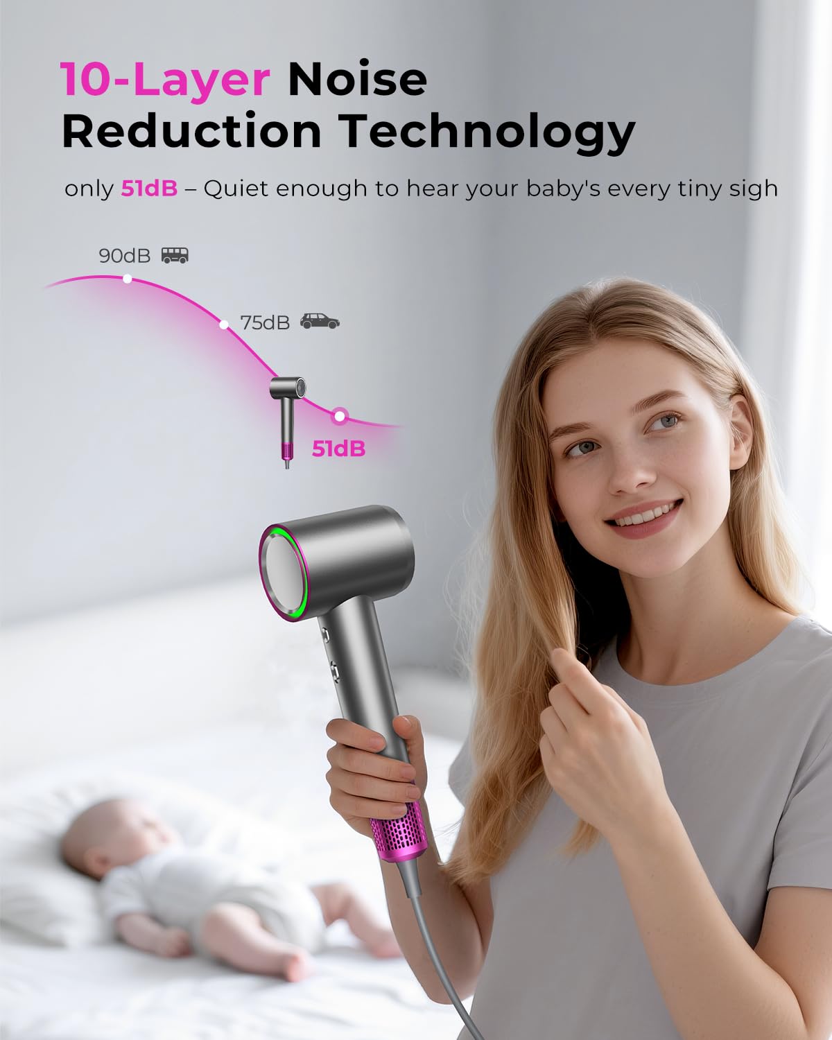 SHRATE Professional High Speed Ionic Hair Dryer | Ultra-Fast Drying | 500 Million Negative Ions | Low Noise Thermo-Control | Compact Blow Dryer with Magnetic Diffuser for Faster Drying All Hair Types