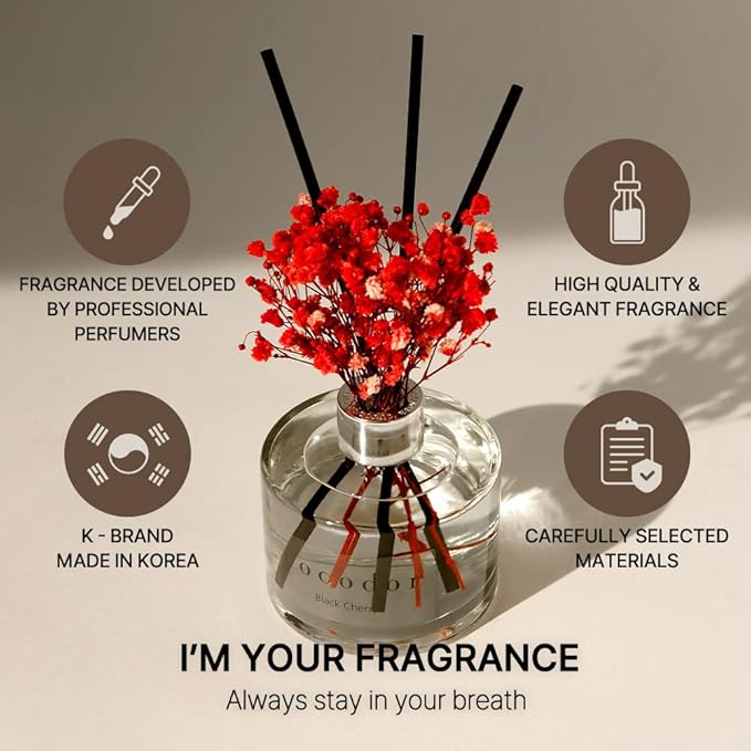 COCODOR Reed Diffuser Set with Preserved Baby's Breath with Sticks/April Breeze / 6.7oz / Scent Fragrance Oil Diffuser for Bedroom Bathroom Home Décor