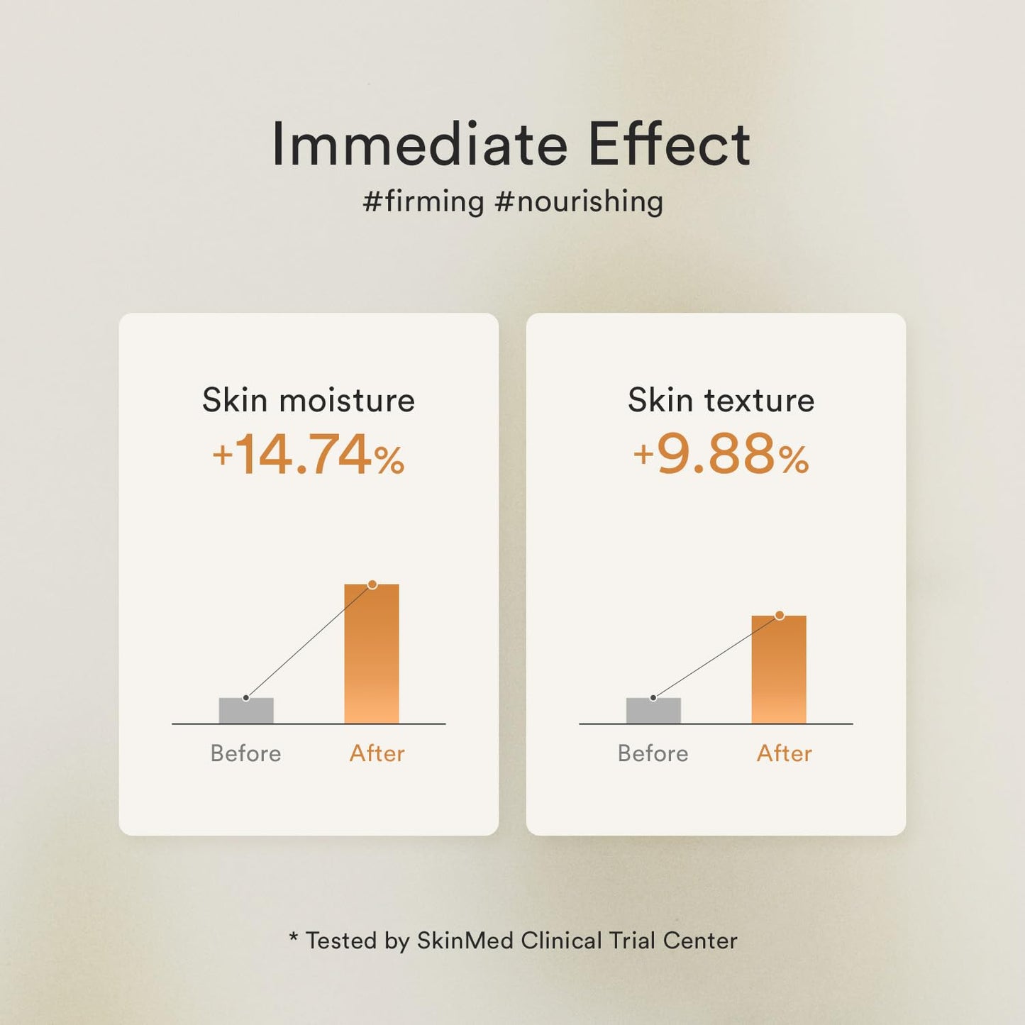 Abib Jericho Rose Bifida Serum Firming Drop 1.69 fl.oz. | Deep Hydration Serum for Dry Skin, Barrier Strength & Skin Bounce | Moisturizing Korean Skincare