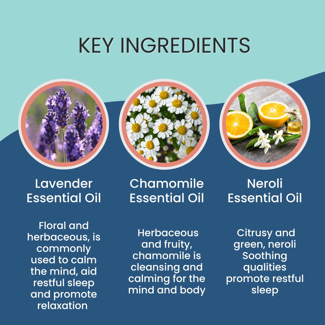 SWEET DREAMS Roll On Relaxation Aromatherapy | Night Time Unwind Support Blend w/Lavender, Neroli & Chamomile Essential Oils | Stocking Stuffer Idea