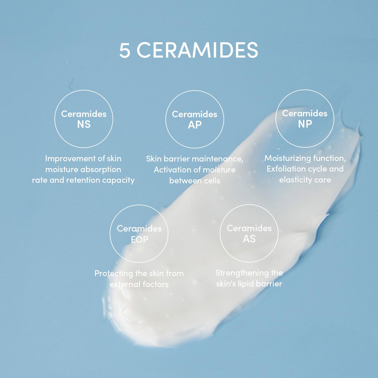 abluer Barrier Cream, 3.52 oz, Ceramide Hydration Capsules, Galactomyces, Lactobacillus, Centella Extract, Blue Complex, Hypoallergenic Moisturizing Cream for Sensitive Skin, Korean Skin Care