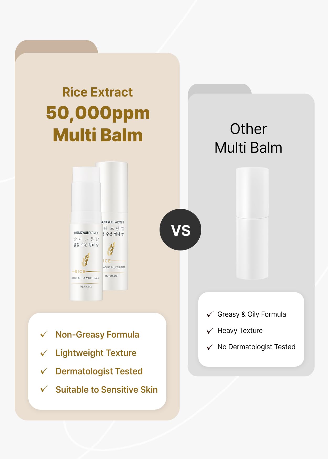 THANKYOU FARMER Rice Pure Aqua Multi Balm - Exclusive Korean Rice Extract, 5 Ceramide, Eye Treatment Balm, Korean Multi Balm Stick for Face, Fragrance-Free