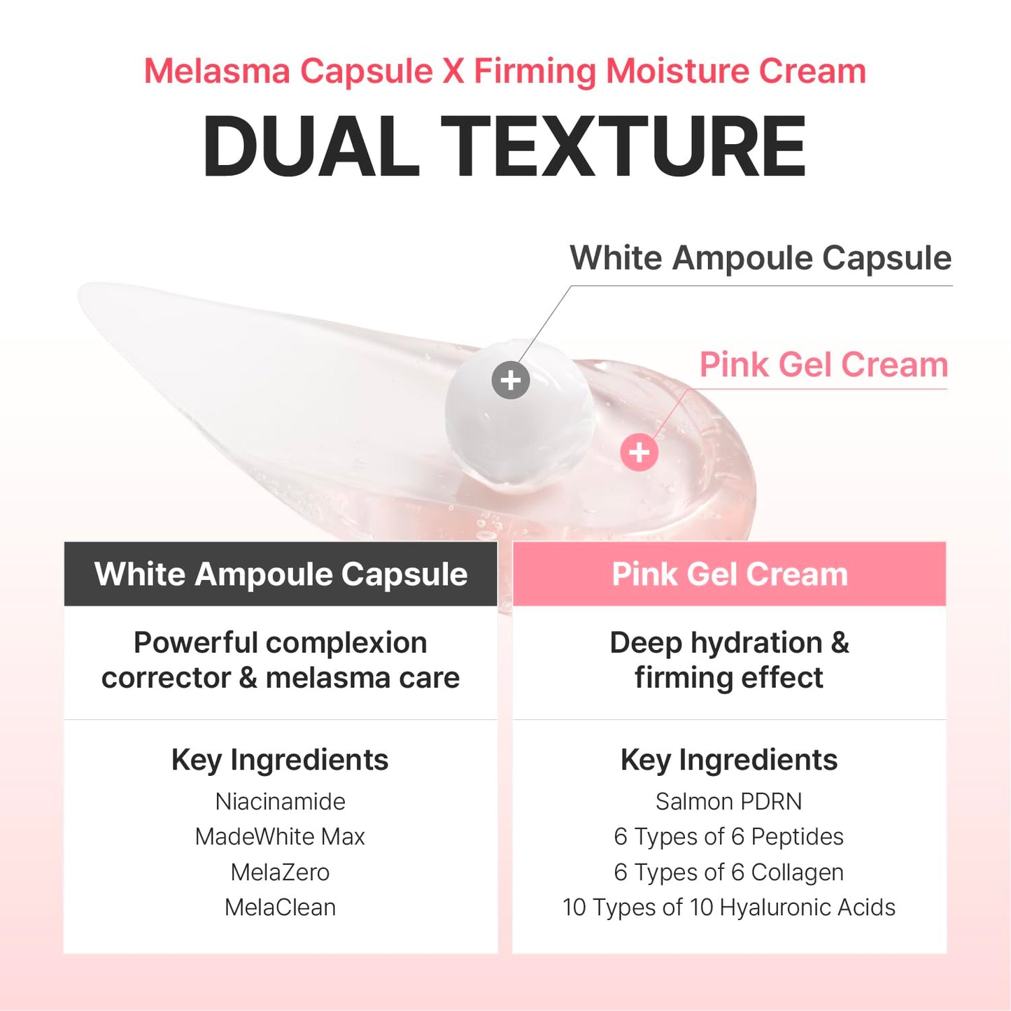 CENTELLIAN 24 Madeca Mela Capture Ampoule Capsule Cream | Brightening & Anti-Aging Face Moisturizer with Peptides & Centella Asiatica, Hydrating & Firming Korean Skincare Cream, 1.85 fl oz (55ml)