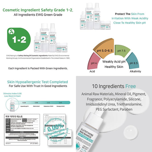 APLB Glutathione Niacinamide Ampoule Serum | LIPO GLUTA NIAC CEN™ 31.3% 1.35 FL.OZ/Korean Skincare, Long lasting moisturizing, Improve skin elasticity, Revitalize for gentle and improve skin texture