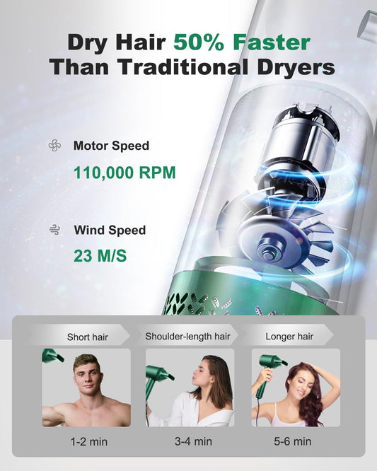 7MAGIC High-Speed Hair Dryer with 110,000RPM Brushless Motor for Fast Drying, Low Noise Blow Dryer with Tri-Colour LED Light Ring, 1400W Ionic Hair Dryer for Home and Travel, Magnetic Nozzle, Green