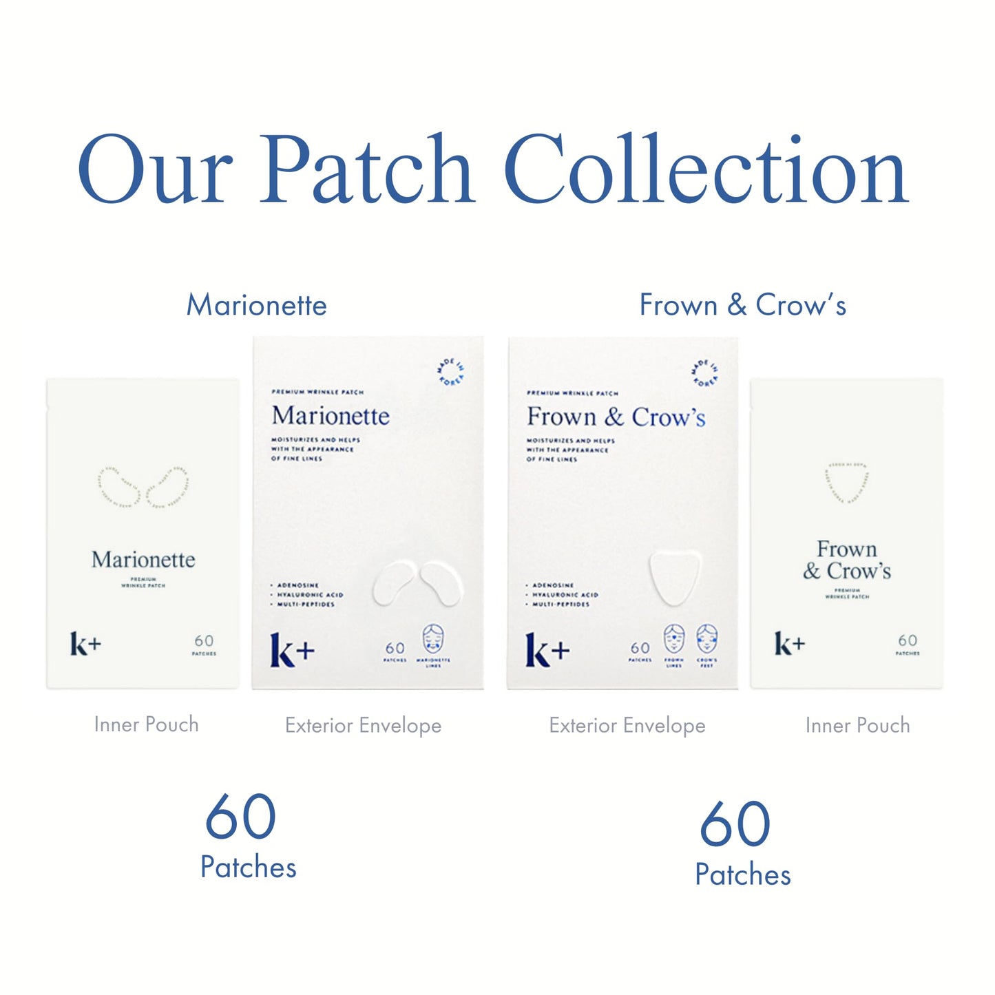 K+ Wrinkle Patches for Marionette, Smile Lines with Hyaluronic Acid, Adenosine and Peptides - Korean Overnight Mindful-Aging Facial Stickers (60 Count)