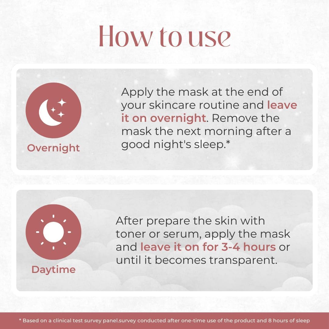 COCOBEAUTY Bio Collagen Face Mask – Hydrating & Anti-Aging Korean Collagen Sheet Masks, Deep Hydration, Smooths Fine Lines, Overnight Face Mask for Radiant Skin (16 pcs)