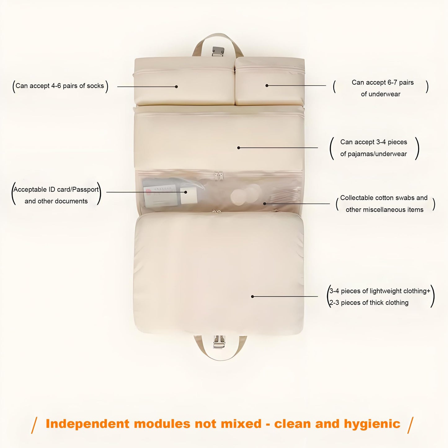 6-in-1 Hanging Packing Cubes for Travel Foldable Hanging Suitcase Organizer Bag Packing Cubes for Suitcases and Travel Luggage