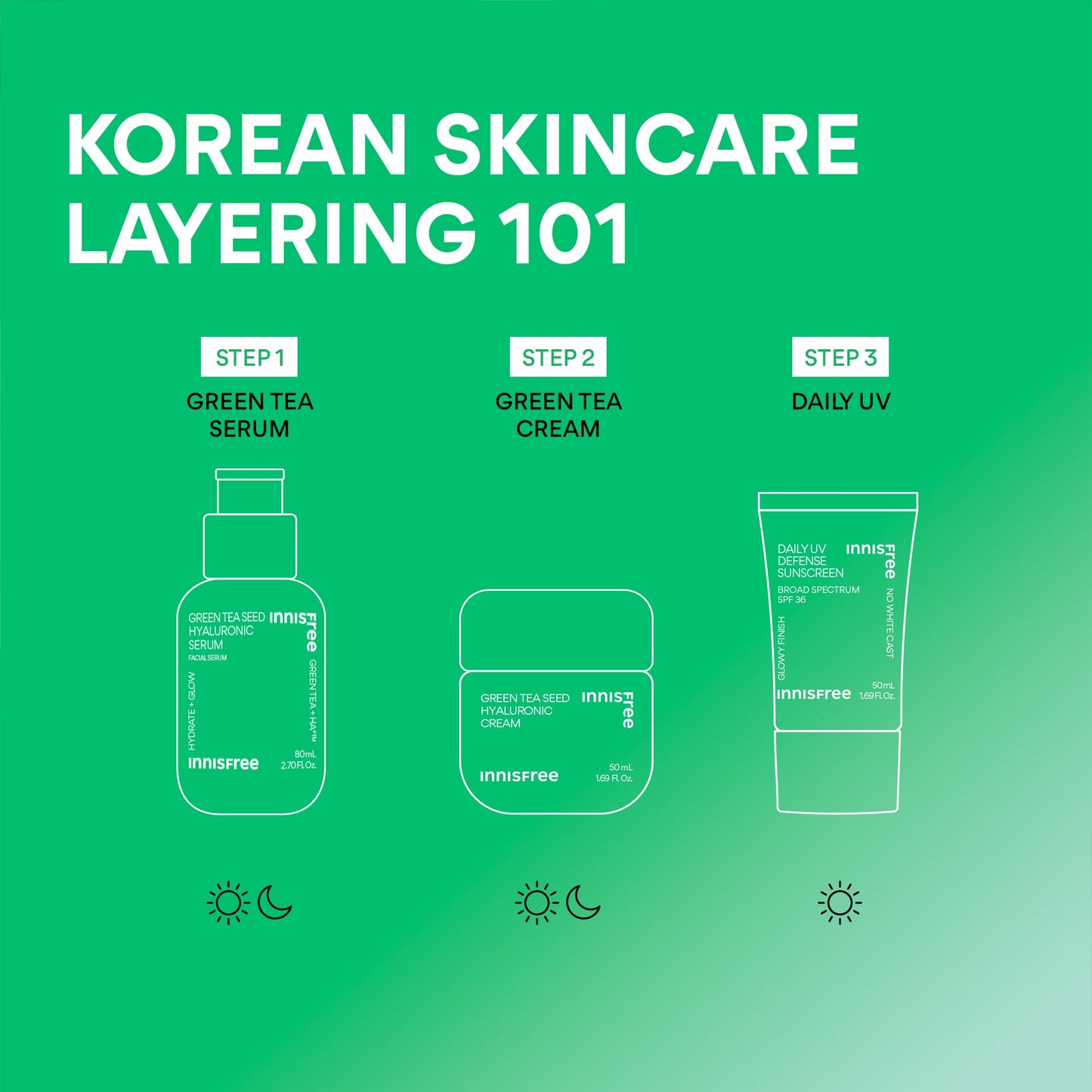 innisfree Hydrate & Protect Mini Set, Korean Serum, Cream & Sunscreen with Green Tea and Hyaluronic Acid, Travel Skincare Trio