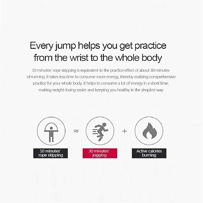 Jump Rope Skipping Rope for Kids,Men,Women, Speed Jump Rope for Exercise,Jump Rope for Fitness