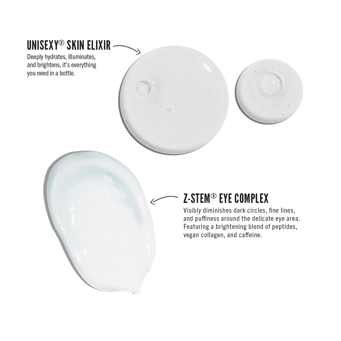 Formula Z Mini Z-Stem Eye Complex - Under Eye Cream for Dark Circles - Anti Aging and Firming Cream - Diminish Fine Lines and Puffiness - 0.17 oz